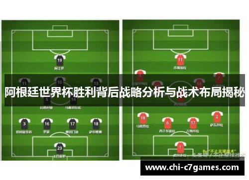 阿根廷世界杯胜利背后战略分析与战术布局揭秘 阿根廷世界杯胜利背后战略分析与战术布局揭秘