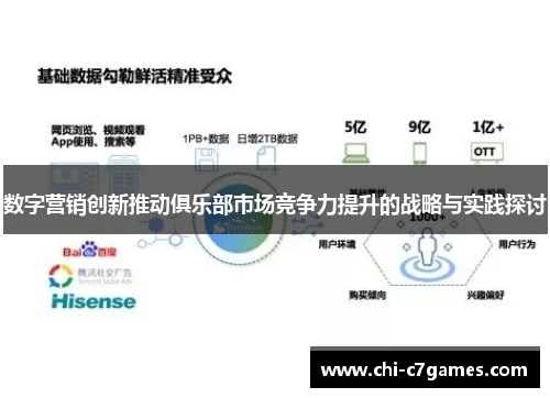 数字营销创新推动俱乐部市场竞争力提升的战略与实践探讨