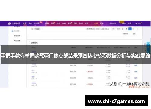 手把手教你掌握欧冠豪门焦点战结果预测核心技巧数据分析与实战思路 手把手教你掌握欧冠豪门焦点战结果预测核心技巧数据分析与实战思路