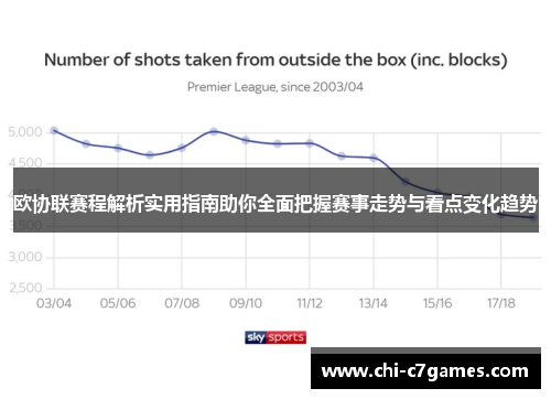 欧协联赛程解析实用指南助你全面把握赛事走势与看点变化趋势 欧协联赛程解析实用指南助你全面把握赛事走势与看点变化趋势