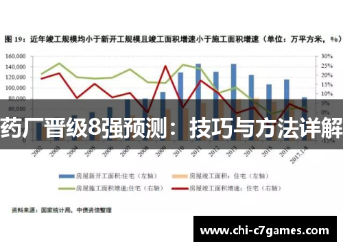 药厂晋级8强预测：技巧与方法详解