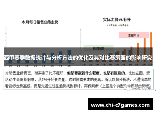 西甲赛季数据统计与分析方法的优化及其对比赛策略的影响研究 西甲赛季数据统计与分析方法的优化及其对比赛策略的影响研究