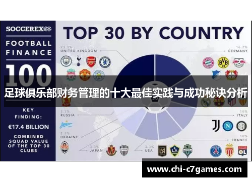 足球俱乐部财务管理的十大最佳实践与成功秘诀分析 足球俱乐部财务管理的十大最佳实践与成功秘诀分析